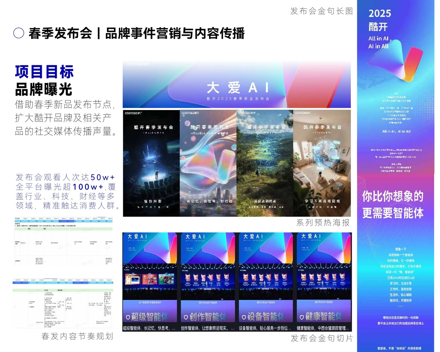 春季发布会品牌事件营销与内容传播