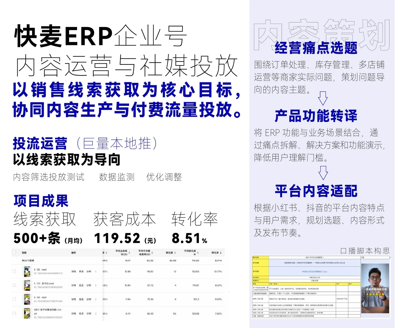 快麦ERP企业号内容运营与社媒投放