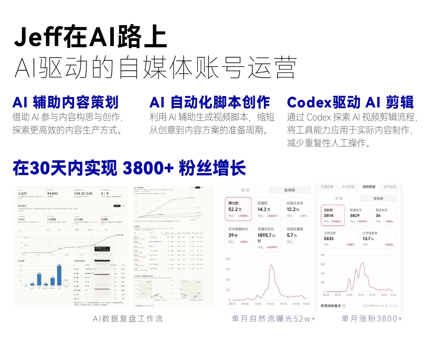 Jeff在AI路上自媒体账号运营