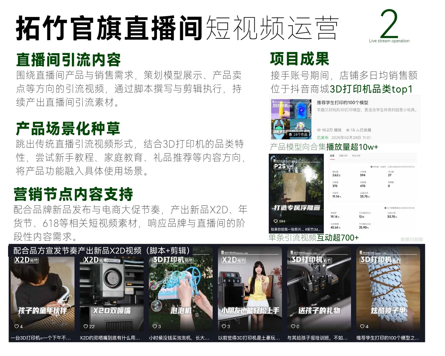 拓竹官旗直播间短视频运营