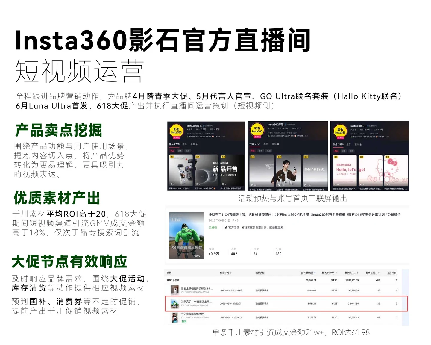 Insta360影石官方直播间短视频运营